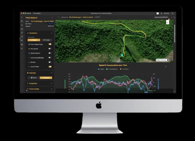 GT-Launch Web Analysis Platform