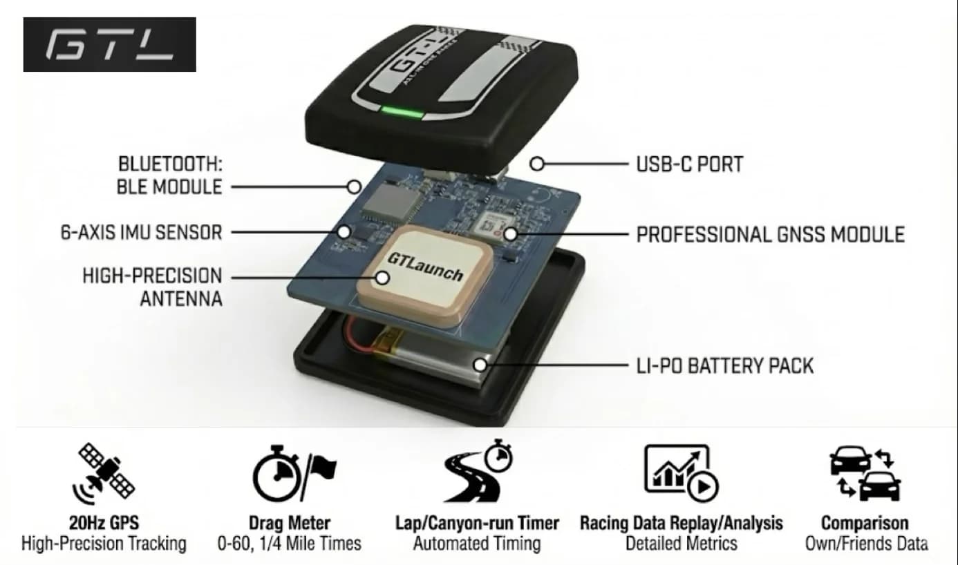 GTLaunch Exploded View