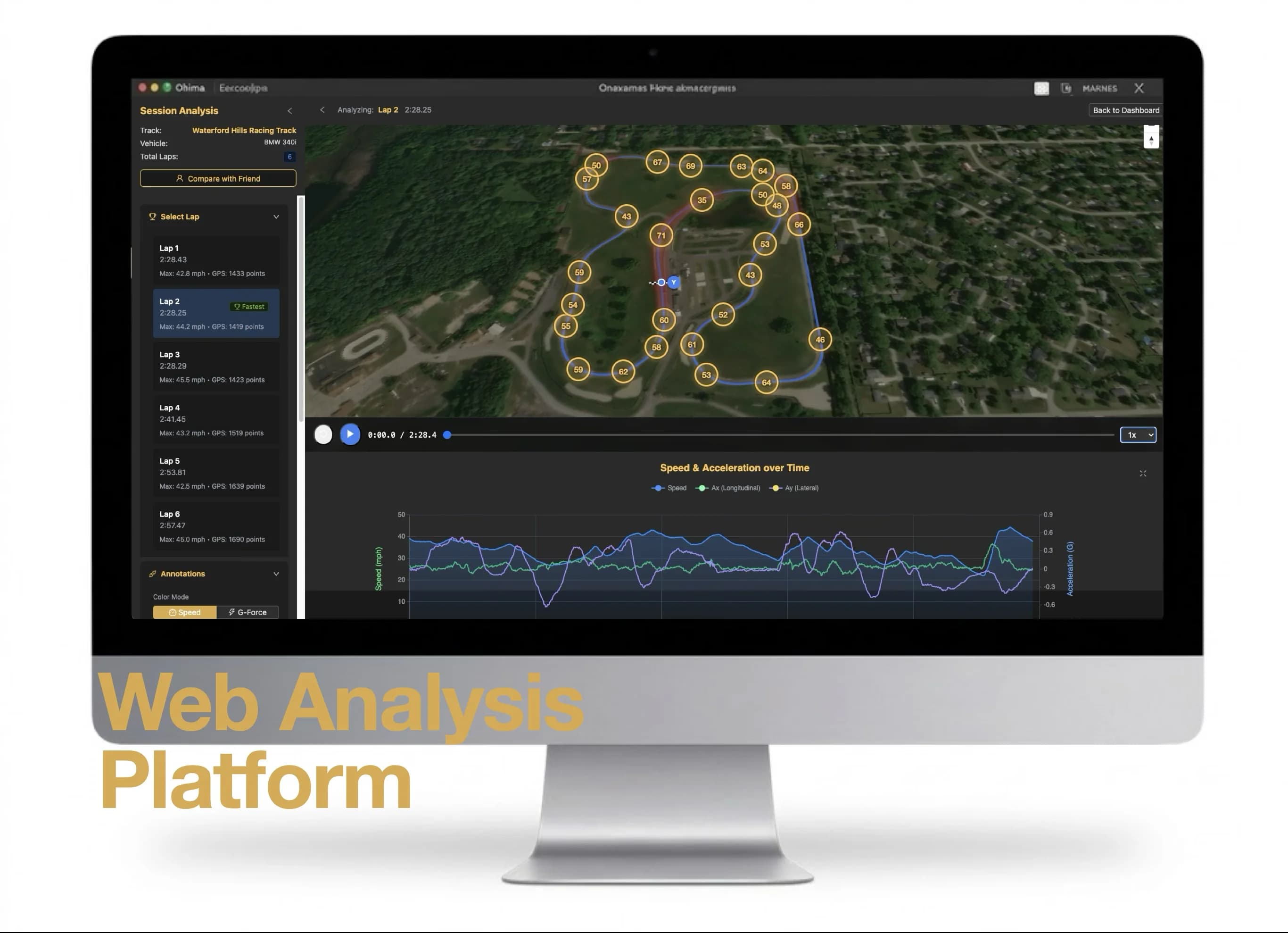 GTLaunch PC Software